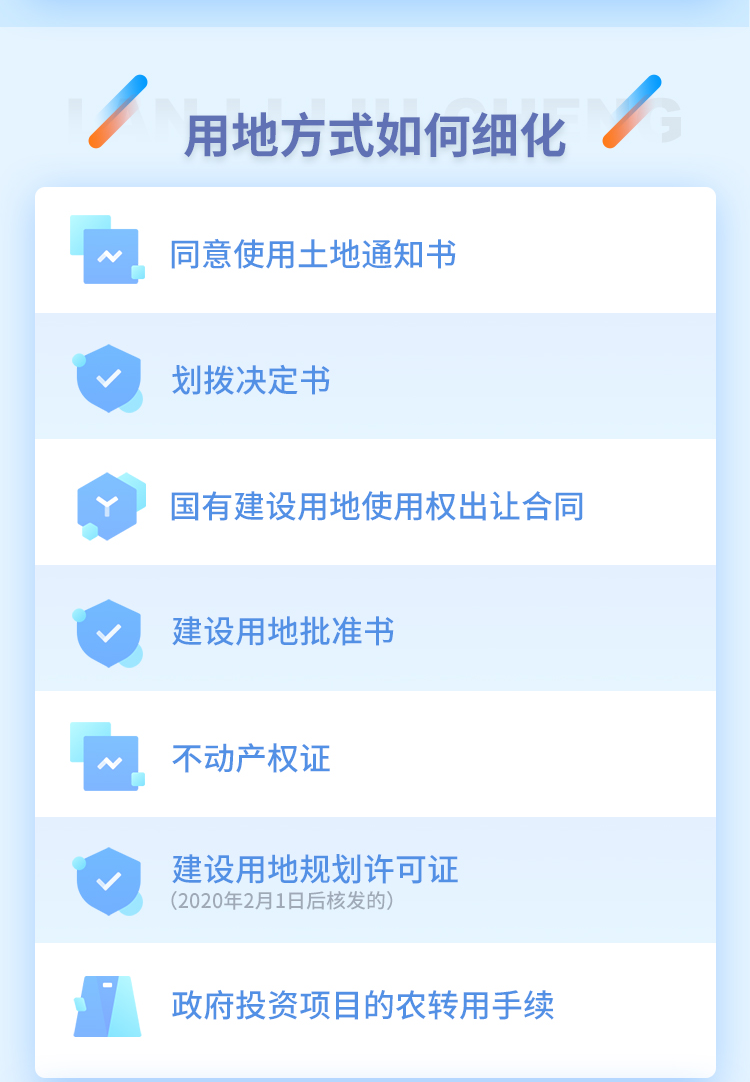 一图读懂_05.png